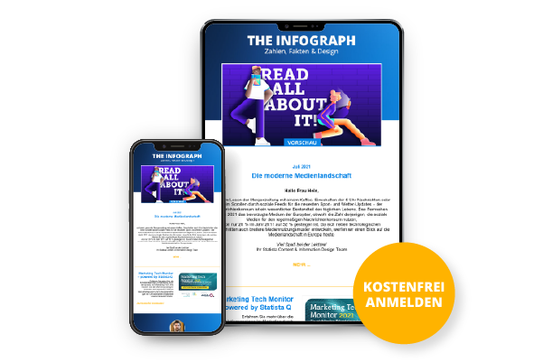 Newsletter "The Infograph"