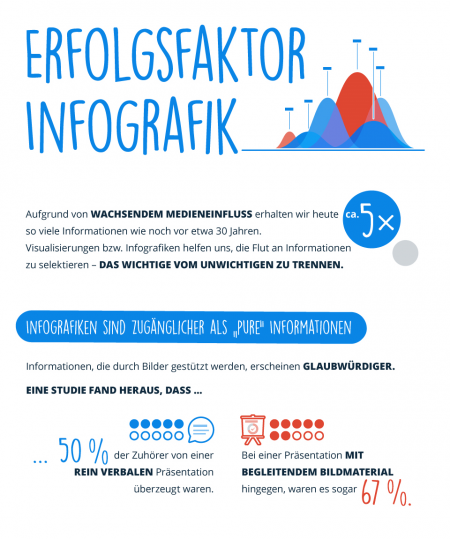 Infografik1