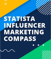 Statista Influencer Marketing Compass